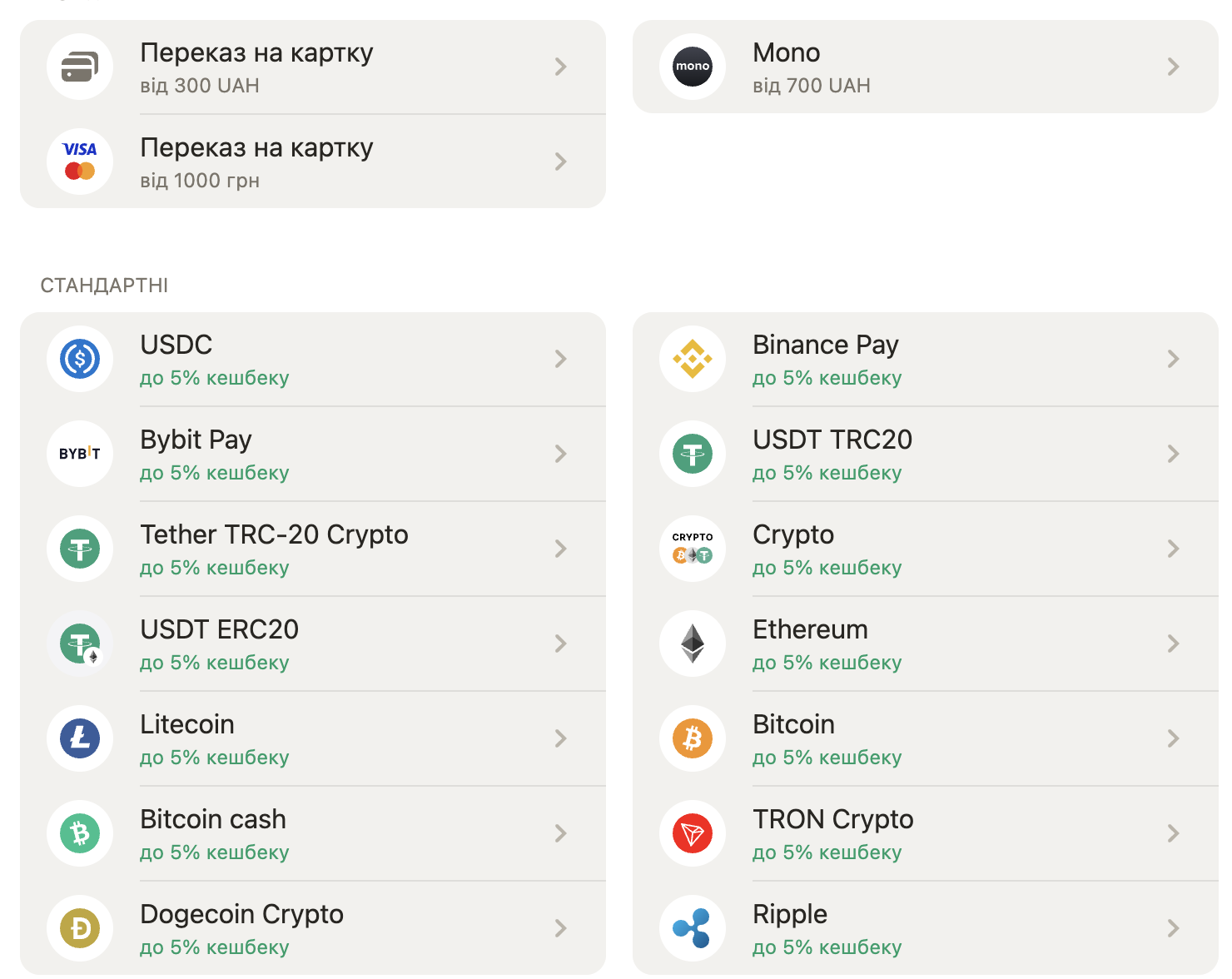 Методи оплати Parik24: поповнення рахунку та виведення коштів